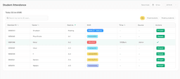 Student Attendance: Library Management App Librify Complete Guide